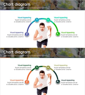 익스트림 스포츠 다이어그램 - 사업 비전과 전략