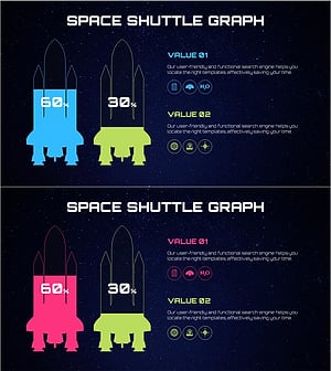 우주선 그래프로 데이터 시각화 – 창의성과 혁신