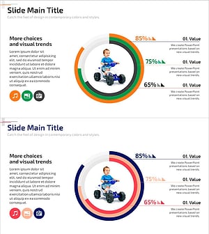 어린이 교육활동 분석을 위한 도넛형 그래프