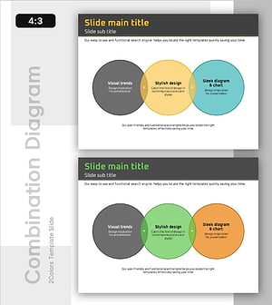 시너지 중심 비전 구성 다이어그램