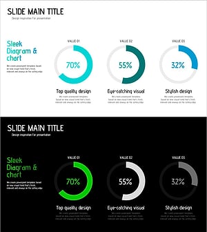 블루 그린 진행률 시각화 – 성과 달성을 위한 그래프