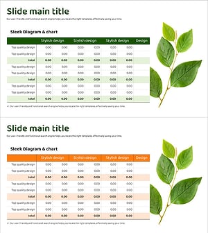 정원 산업 현황 분석을 위한 테이블 슬라이드