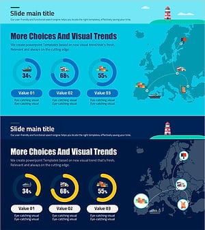 물류업 도넛차트 – 성과와 시장 점유율