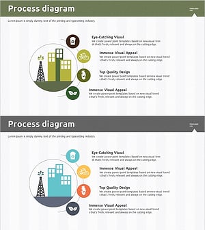 Renewable Energy Production and Technology Development Strategy Icon