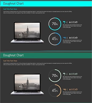 기술 달성률 도넛차트