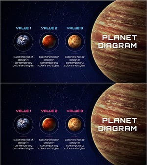 행성 다이어그램 템플릿 – 캠페인 효과적인 시각화