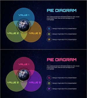 Visualizing Value Relationships with Pie Diagram – Business Insights