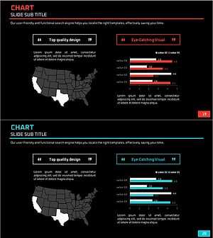 지역 내 수요도 비교 그래프