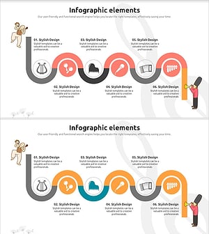 음악 프로그램의 흐름체계 슬라이드 템플릿 – 사업 추진 전략