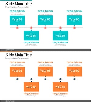 핵심 전략 루틴 – 혁신적 비즈니스 추진