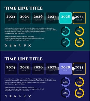 사업 목표와 전략을 시각화하는 흐름 다이어그램