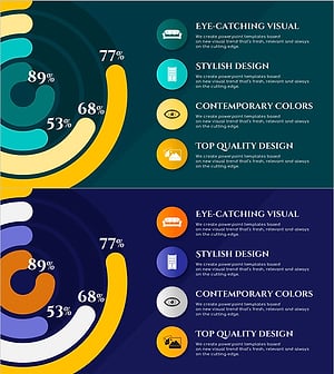 현재 달성 수치 그래프 – 성과를 시각화한 다이어그램