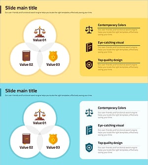재판 중첩 다이어그램 – 사업 전략과 운영 계획