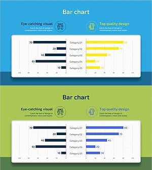 거리두기 백신 접종률 비교 그래프 – 시장 분석을 위한 필수 도구