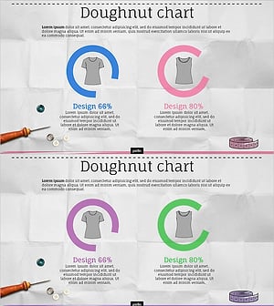 패션 디자인 비교형 도넛차트 – 시장 점유율 분석