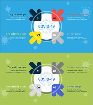 코로나19 방역 목표 다이어그램 – 사업 및 마케팅 전략