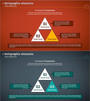 삼각형 확산 다이어그램으로 혁신 기술 및 미래 계획을 시각화
