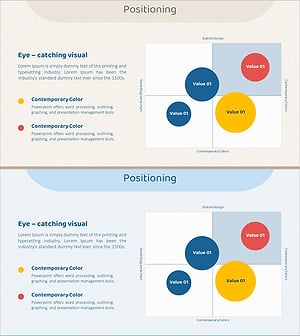 점 분포도를 통한 포지셔닝 맵 – 마케팅 전략을 시각화하다