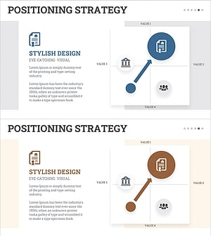 STP 전략 포지셔닝 맵 – 시장 분석과 마케팅 계획