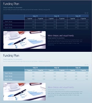 Funding and Operations Plan – Effective Financial Strategy