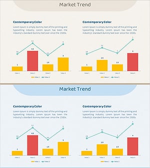 성장 비교 혼합형 차트 – 시장 동향 분석