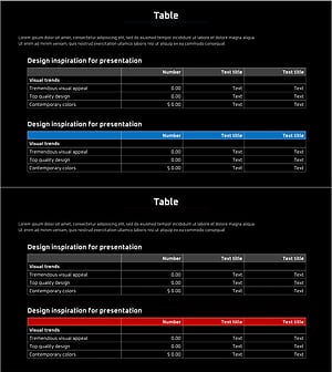 Income Statement Comparison Chart – Visualizing Financial Performance