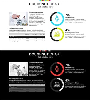 과학실험 결과 분석 그래프 – 연구 성과를 시각화하다