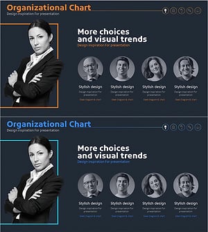 업계를 선도하는 대표자 & 팀 인력 – 효과적인 조직도