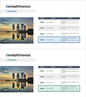Competitor Analysis Table – Visualizing Market Advantage