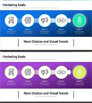 마케팅 목표 다이어그램 – 효과적인 전략 수립