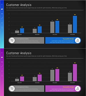 사용자 현황 분석 그래프 – 시장 분석과 고객 통찰력