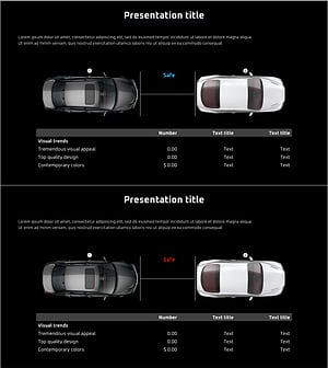 Analysis Table for Securing a Safe Distance Between Cars