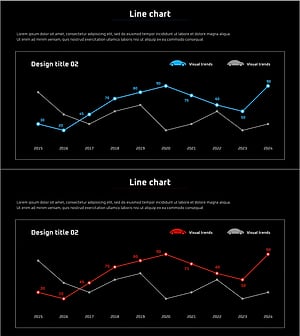 경쟁사 제품 경쟁우위 분석 그래프 활용 – 시장 동향 시각화