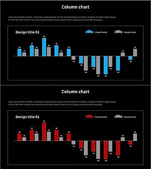 경쟁사 브랜드 제품 비교 분석 그래프