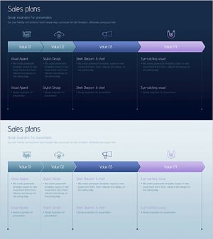 Sales Plan Linear Diagram – Effective Business Strategy Development