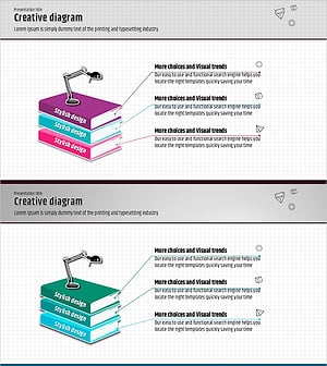 Business Strategy Presentation Template – Systematic and Practical Design