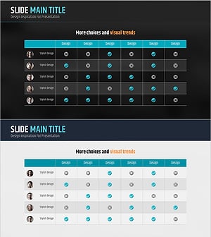 Contact Customer Checklist Slide – Customer Analysis and Market Understanding