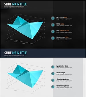 입체적인 그래프 분석 – 시장 및 경쟁사 분석 슬라이드