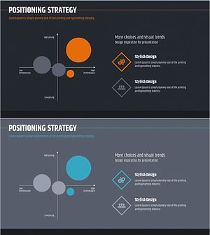 Marketing Strategy Presentation Template – Powerful Analysis and Visualization