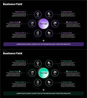 Service Expansion Areas Slide – Business Introduction