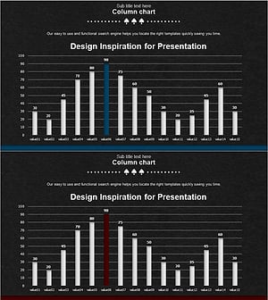 Spade Shape Graph – Market and Competitor Analysis
