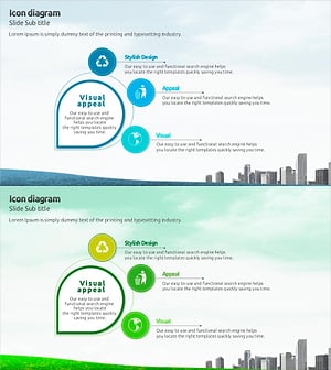 에코 사업지원방안 다이어그램 – 지속 가능한 비즈니스 구축