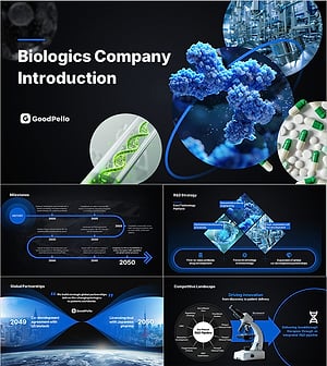 바이오기업 회사소개서 템플릿 | 바이오테크·제약·R&D 기업용 PPT