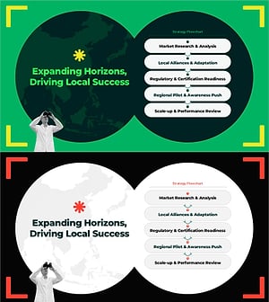 글로벌 전략 망원경 슬라이드