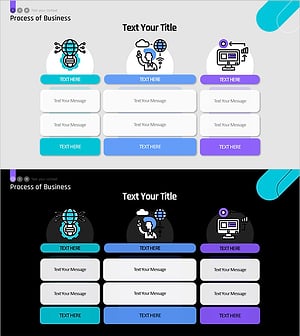 비즈니스 프로세스 개요를 위한 템플릿 – 혁신과 실행