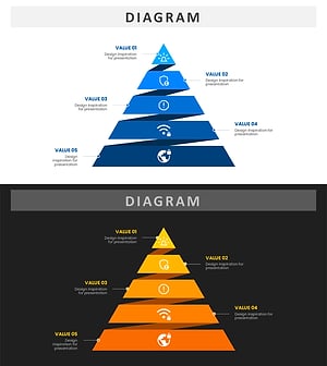 무료 피라미드 구조 다이어그램 PPT 템플릿 – 가치 단계를 시각적으로 표현하는 층상형 디자인