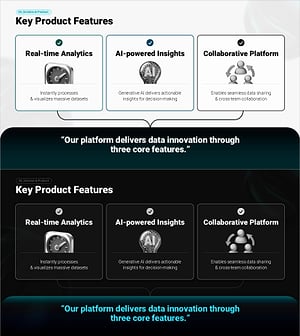 AI 플랫폼 핵심 기능 슬라이드 – 실시간 분석·AI 인사이트·협업 환경