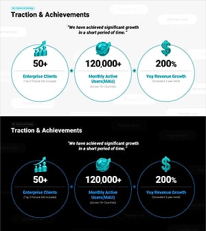AI 스타트업 트랙션 슬라이드 – 고객·사용자·매출 성장 성과
