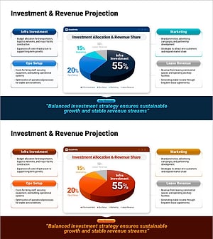 투자 및 수익 구조 분석 PPT – 투자 배분과 매출 전망