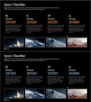 미래 로드맵 타임라인 슬라이드 – 연도별 미션 전략 구성